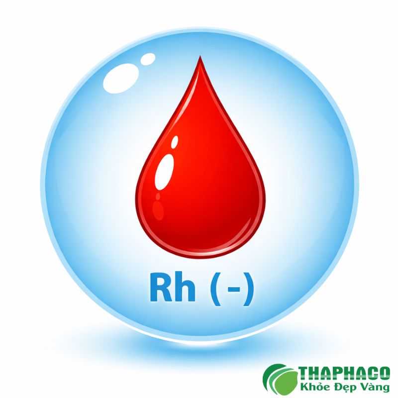 bất đồng nhóm máu mẹ con (rh) là gì