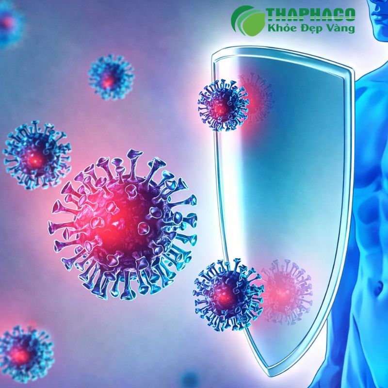 suy giảm miễn dịch mắc phải là gì